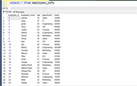 Toradh íomhá ar SQL Union Mean