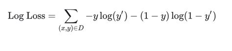 Logistic Regression Gradient Descent に対する画像結果