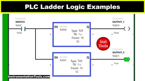 plc Ladder Logic Programming に対する画像結果