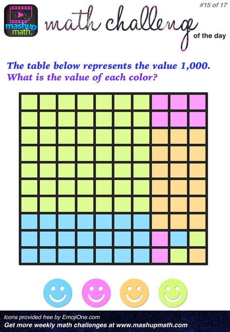 Image result for Random Maths Challenge