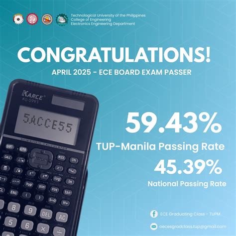 Toradh íomhá ar Interface Log Format System Engineering