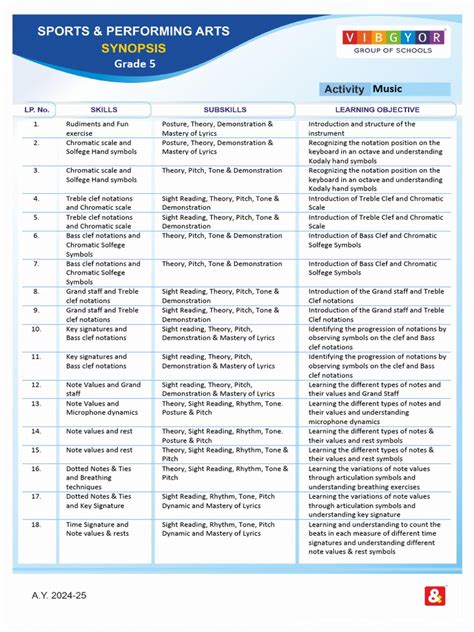 Image result for Excel Math Gr. 5 PDF