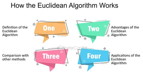 Image result for Euclidean Algorithm Problems with Solutions in Aptitude