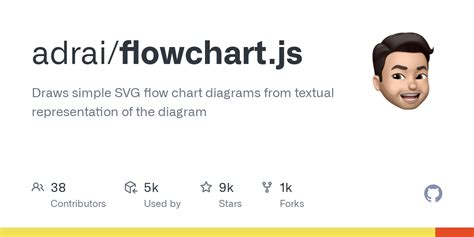 Image result for JavaScript Library Cover Flow Open Source