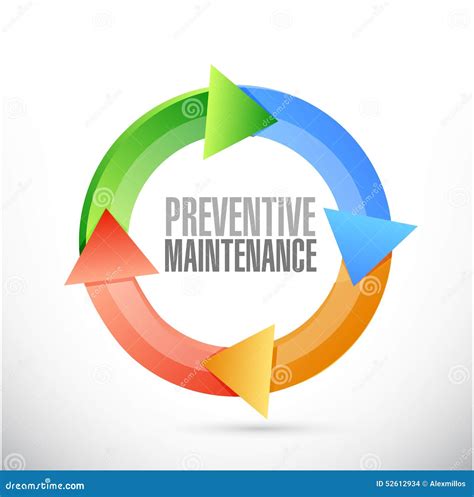 Handler Preventive Maintenance Logo に対する画像結果