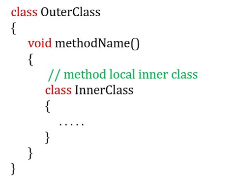 Toradh íomhá ar Local Inner Class in Java