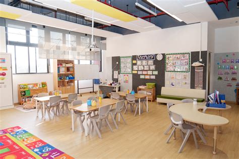 Image result for School Class Off-Task