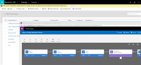 Image result for Microsoft Process Flow