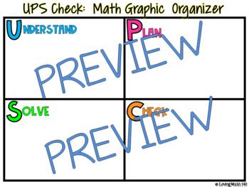 Graphic Organizer for Showing Math Work Word Problems に対する画像結果