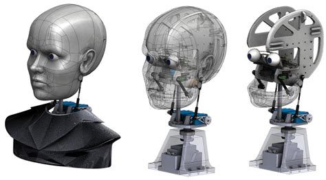 Image result for Humanoid Programming Structure