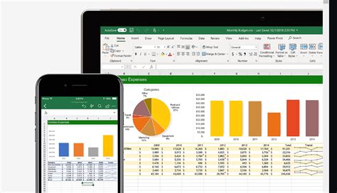 Excel Visualization に対する画像結果