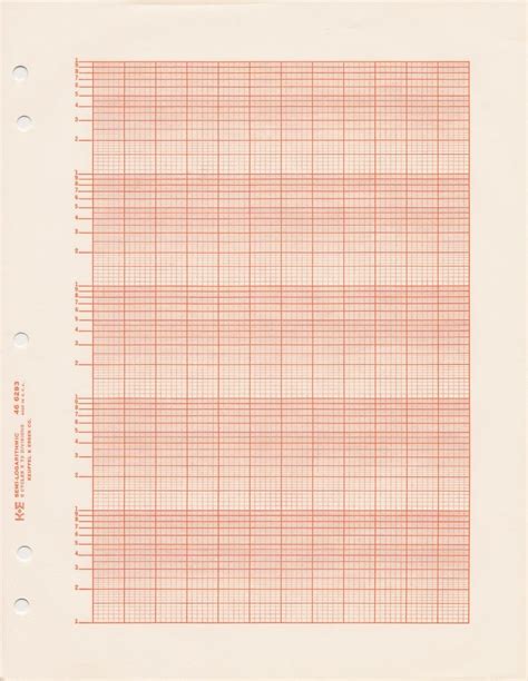 Image result for Logaritmic Paper