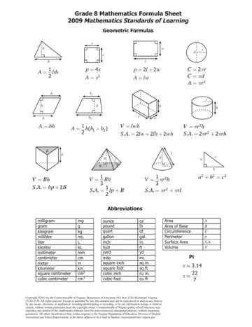 Image result for Grade 7 Math Formula Sheet