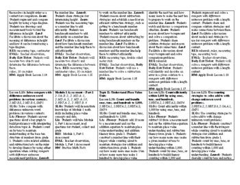 Grade 2 Modules Math に対する画像結果