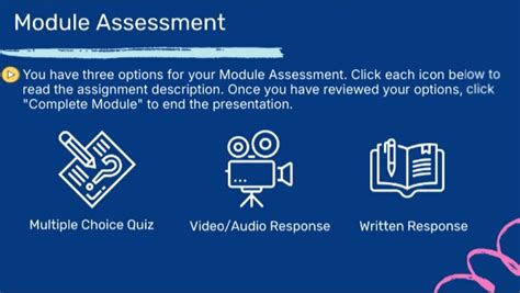 Image result for Module Assessment Panels