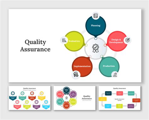 Toradh íomhá ar Data Quality Flow Infographic
