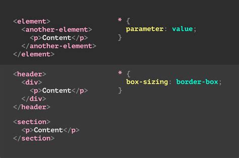 Afbeeldingsresultaten voor Universal Selector CSS