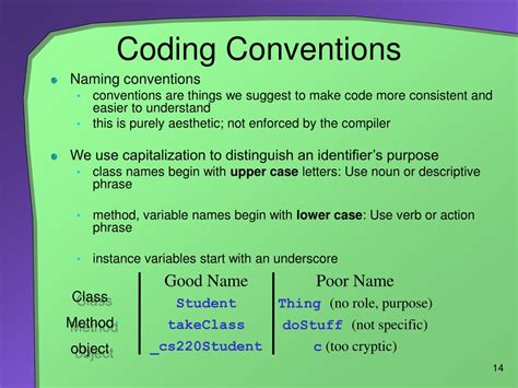Image result for Java Class Definition