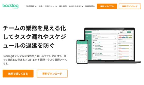 Task Management Page に対する画像結果