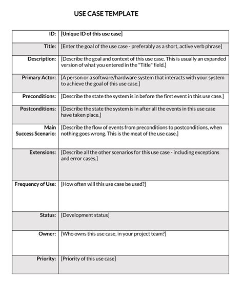 Image result for How to Write a Use Case Example