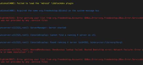 Image result for Raspberry Pi Log