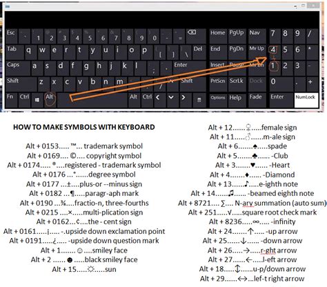 Computer Keyboard Symbols に対する画像結果