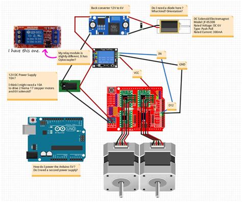 Toradh íomhá ar Arduino Stepper Shield Pin Assignment