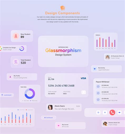 Image result for Learning Management System Dashboard