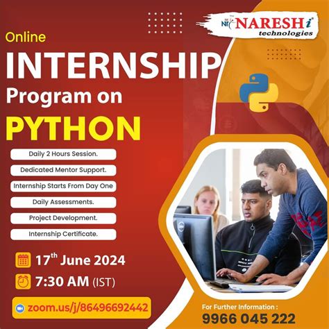 Toradh íomhá ar Programography Naresh Python