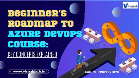 Image result for Azure DevOps Explained