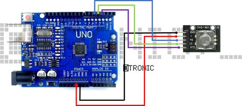 Exemple De Code Arduino に対する画像結果