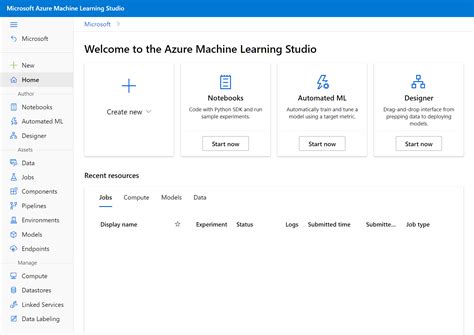 Image result for Azure Machine Learning Workspace Logo