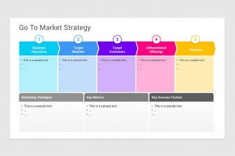 Image result for Market Entry Strategy Framework