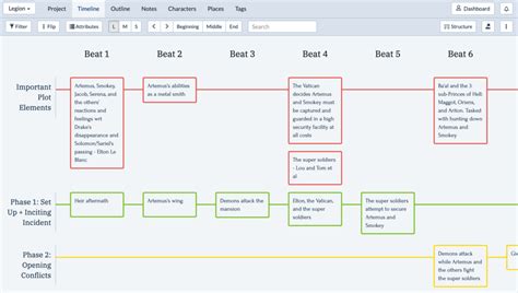 Image result for Custom Timeline Plot