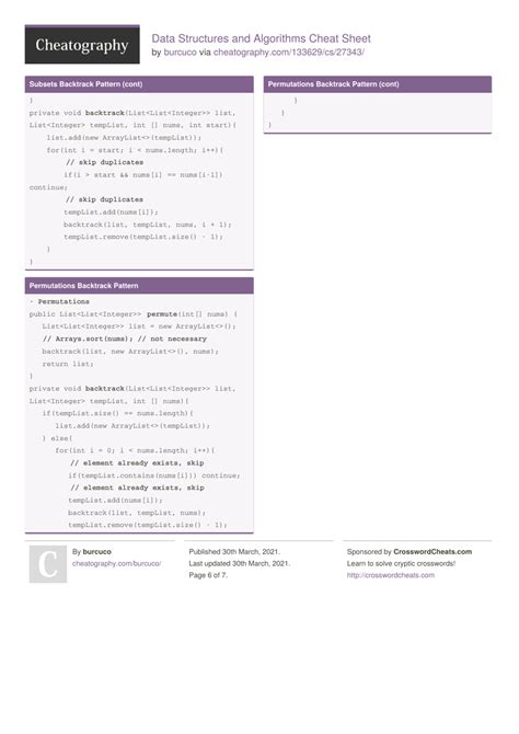 Image result for Introduction to Algorithms Cheat Sheet