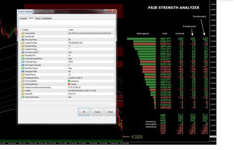 Afbeeldingsresultaten voor EX4 Fxaccurate Forex Station
