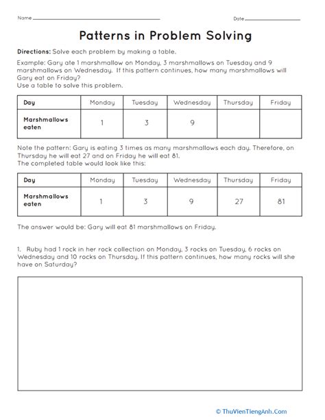 Afbeeldingsresultaten voor Solve Patterns