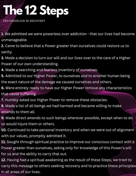 Image result for 12 Step Recovery Process