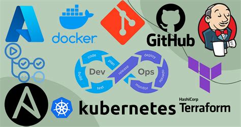 Image result for WSL Microsoft Configuration App