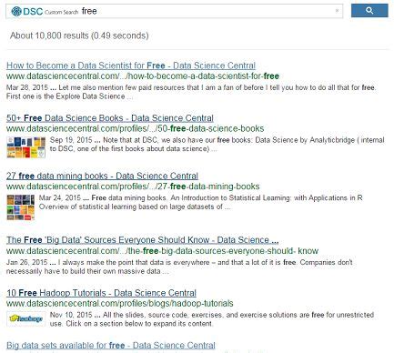 Image result for Data Science in Internet Search Engine