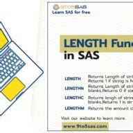 Image result for SAS Format String Length