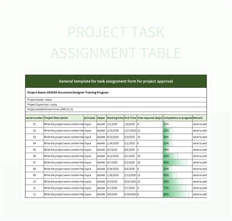 Image result for Assign Task Worksheet On PPT