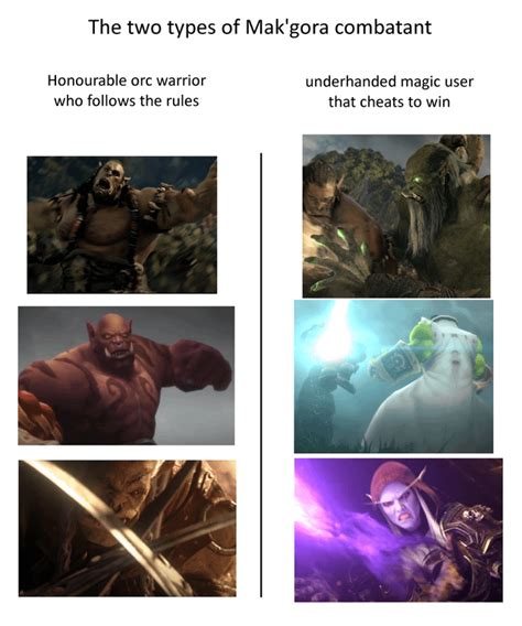 Afbeeldingsresultaten voor WoW Programming Font Types