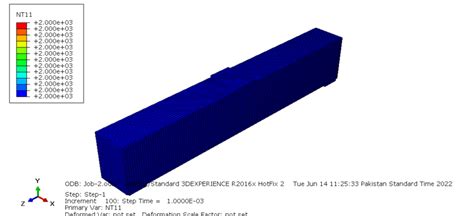 Image result for MATLAB Truncates a 2D Beam