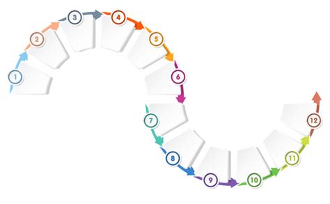 Image result for 12 Step Recovery Process