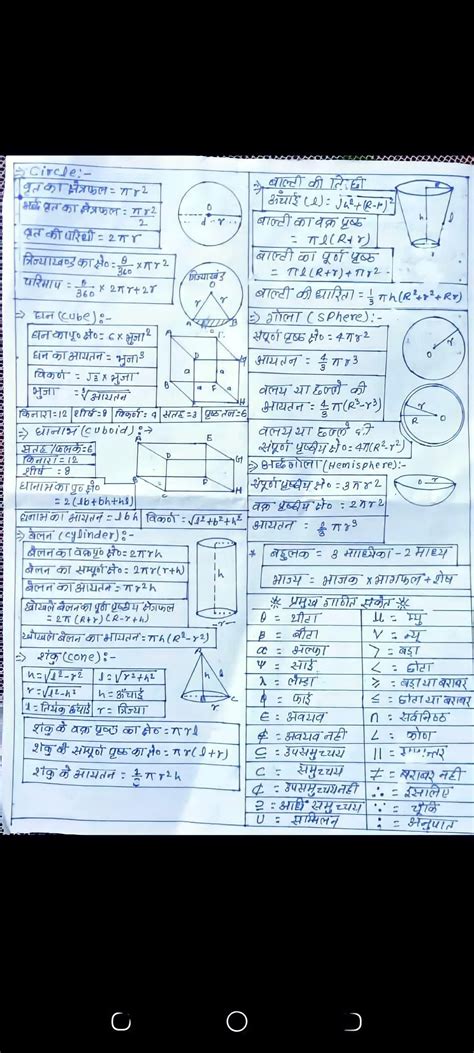 Image result for Formula For Math