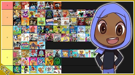 Image result for Program List Cartoon