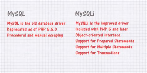 Image result for What Is Differences Between Ords and MySQL