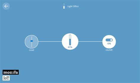 Afbeeldingsresultaten voor Raspberry Pi Home Automation Z-Wave ZigBee Combo