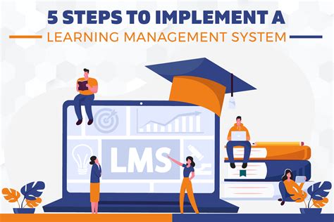 Image result for Learning Management System Worker Training